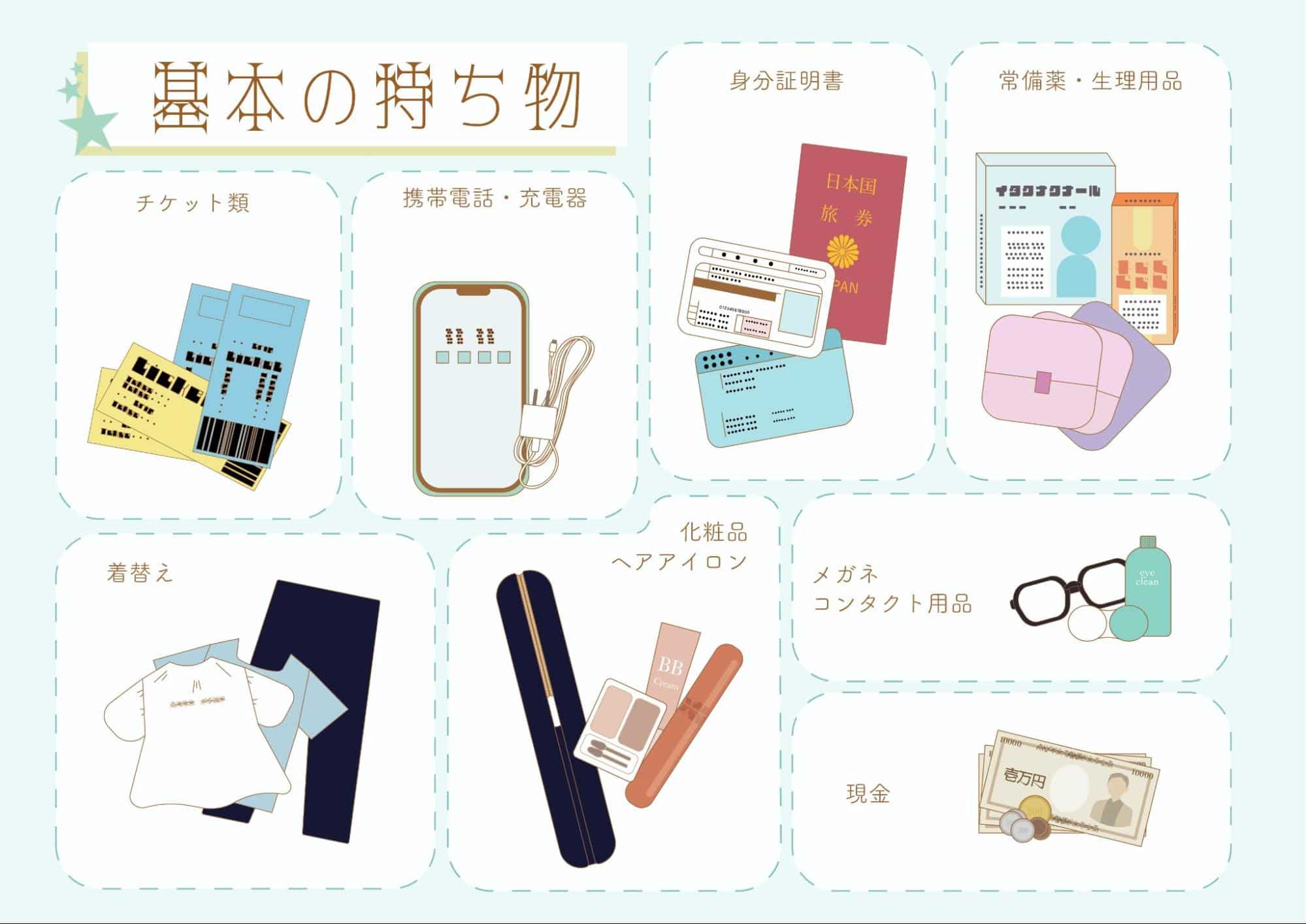 女子旅の持ち物チェックリスト|1泊2日の国内旅行であると便利なものはコレ! | 買い物ポケット for WEB
